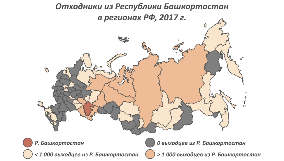 Рисунок 6. Направления вахтовой миграции из Республики Башкортостан по регионам РФ