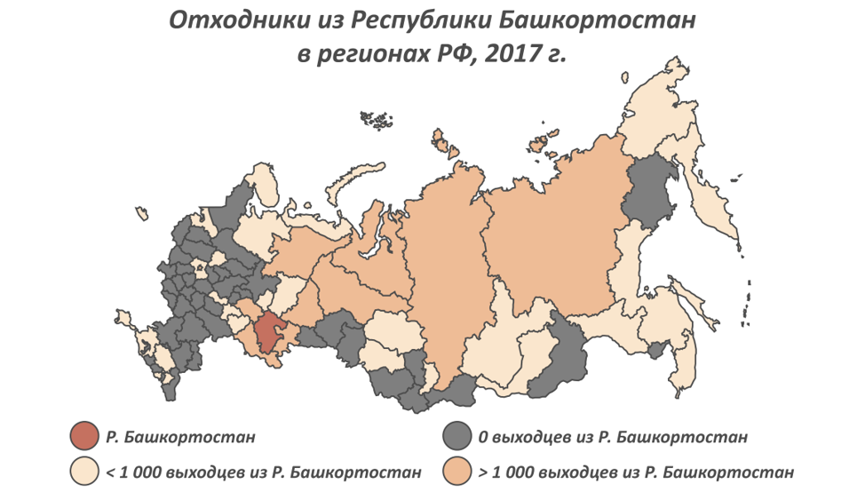 Лесной фонд республики башкортостан