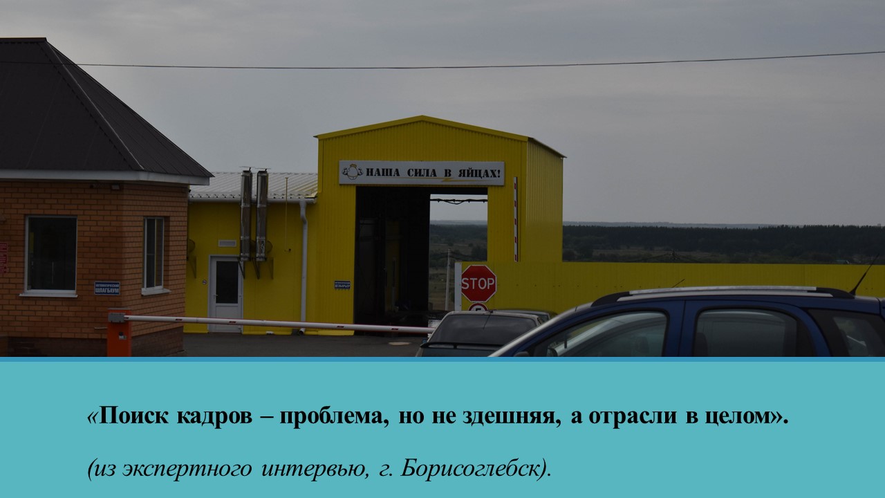 Борисоглебск: город, равноудаленный от Воронежа, Саратова, Волгограда и  Тамбова — Студенческие экспедиции «Открываем Россию заново» — Национальный  исследовательский университет «Высшая школа экономики»