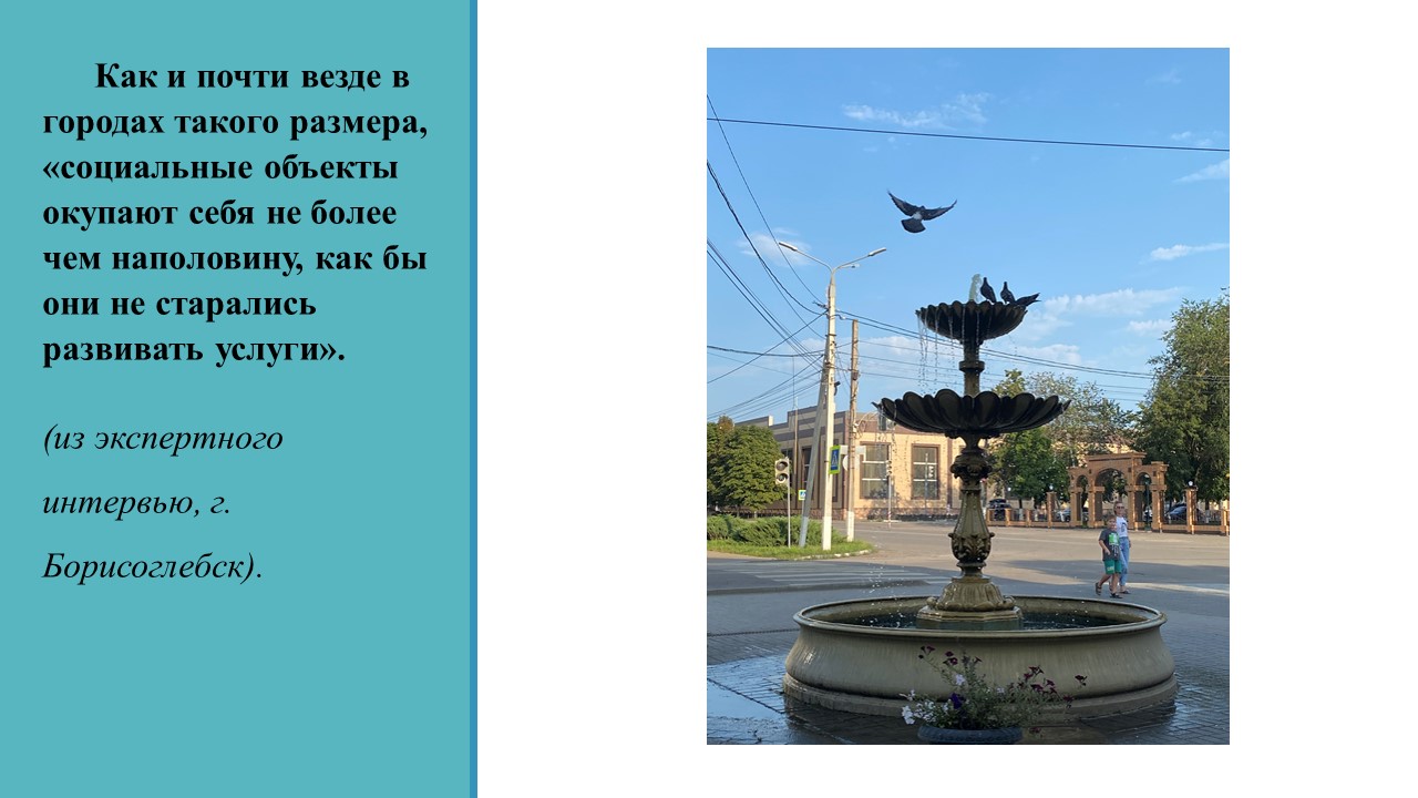 Борисоглебск: город, равноудаленный от Воронежа, Саратова, Волгограда и  Тамбова — Студенческие экспедиции «Открываем Россию заново» — Национальный  исследовательский университет «Высшая школа экономики»