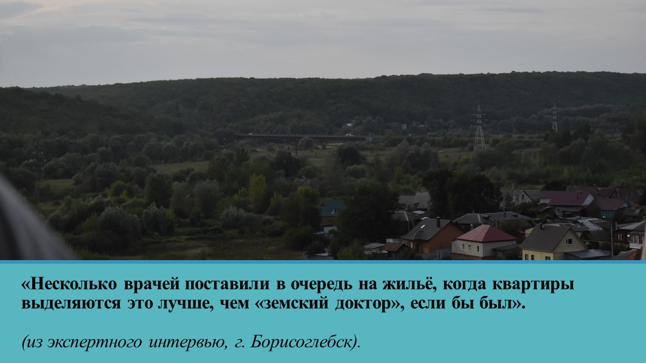 Борисоглебск: город, равноудаленный от Воронежа, Саратова, Волгограда и  Тамбова — Студенческие экспедиции «Открываем Россию заново» — Национальный  исследовательский университет «Высшая школа экономики»