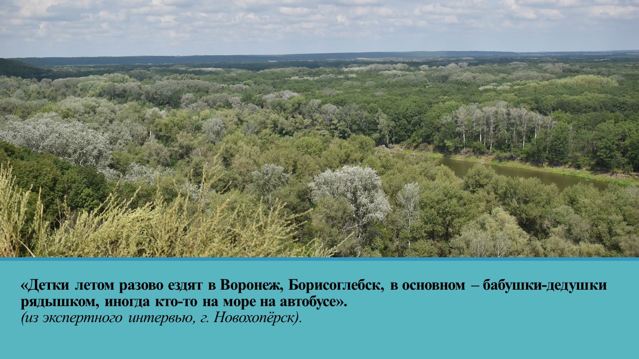 Новохопёрск: «не город и не село; провинциальный и унылый; Хопёр и  заповедник (с неуловимой выхухолью)» — Студенческие экспедиции «Открываем  Россию заново» — Национальный исследовательский университет «Высшая школа  экономики»